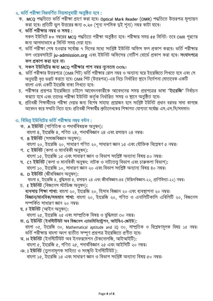 জাহাঙ্গীরনগর বিশ্ববিদ্যালয় ভর্তি তথ্য ২০২৪